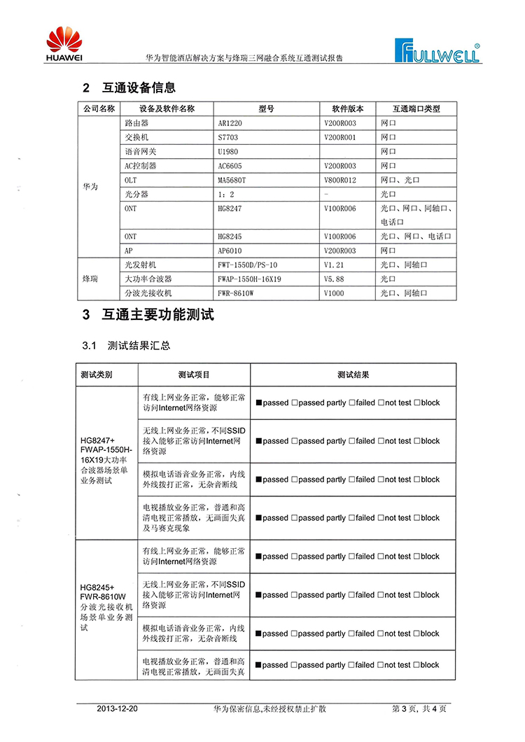 1581564364322988.jpg 三网融合华为合作伙伴4小图.jpg